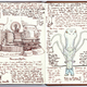 Illustration for article titled Guillermo del Toro explains why he wants to ruin the human face